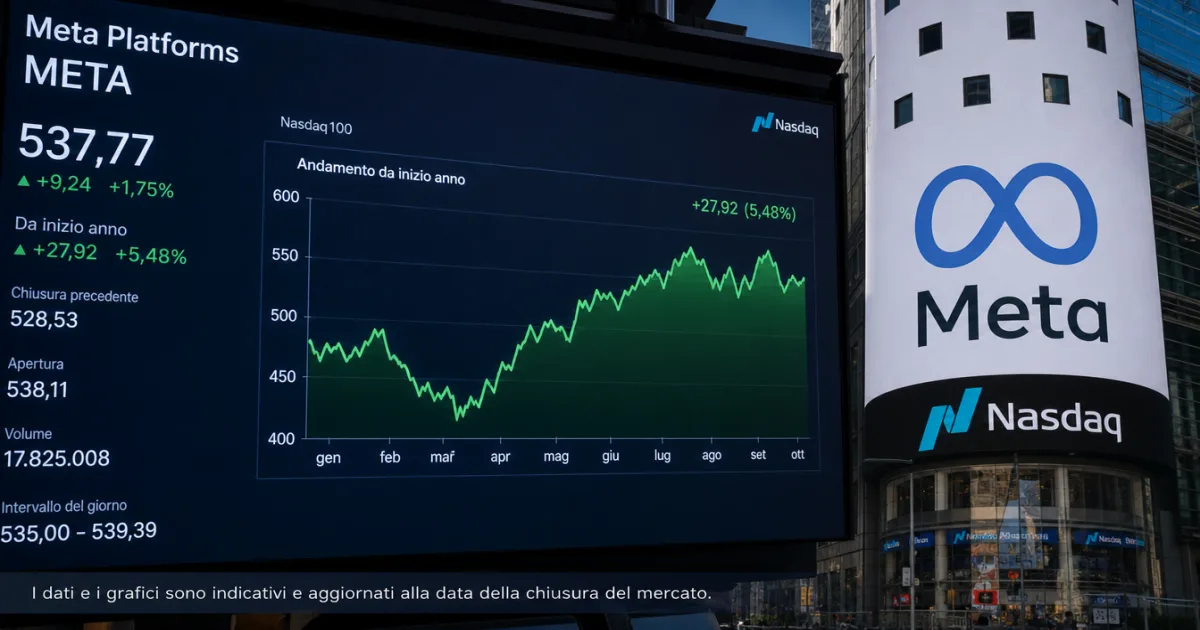 Investire in azioni Meta Platforms: guida 2026
